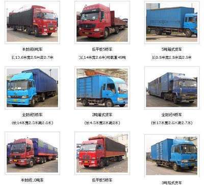 廣州至鄭州物流專線 高效可靠的回程車運輸與全方位貨運服務解決方案