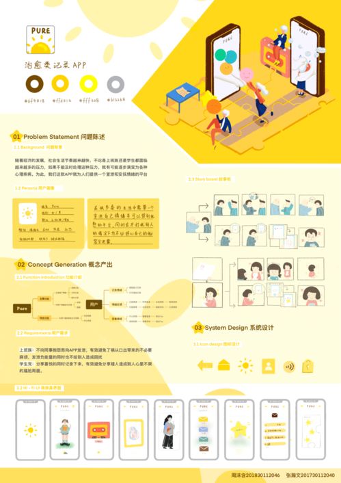 美院初心與專業(yè) 后疫情時代下人性化交互設(shè)計在健康生活服務(wù)中的文藝創(chuàng)作