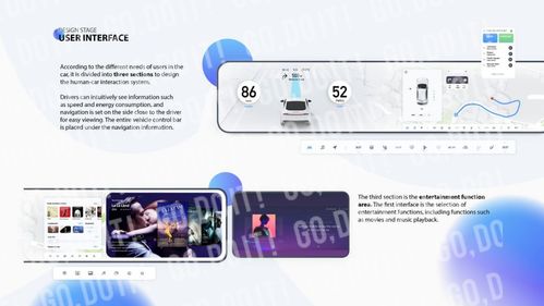 跨專業沖刺皇藝 短時間拿下服務設計Offer的文藝創作攻略